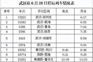 福克斯：文班亚马太特别了 防他时若球在空中你真的无能为力